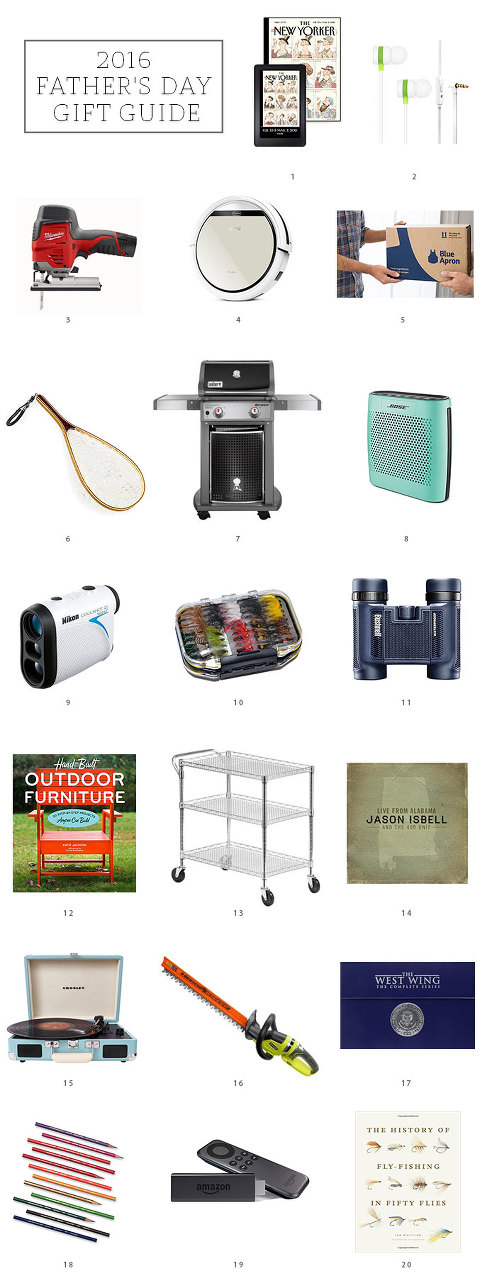 2016 Fathers Day Gift Guide | dreamgreendiy.com