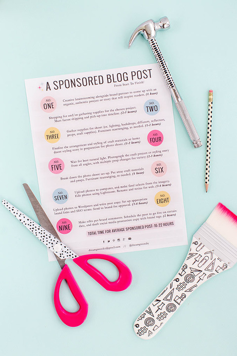 What Goes Into A Sponsored Blog Post From Start To Finish | dreamgreendiy.com