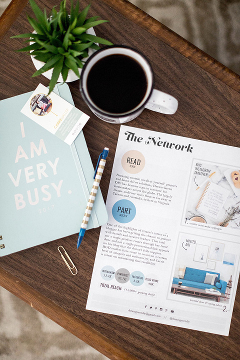 5 Things Your Blog Media Kit Needs To Include | dreamgreendiy.com