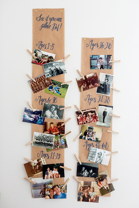 DIY Birthday Photo Guessing Game Banner