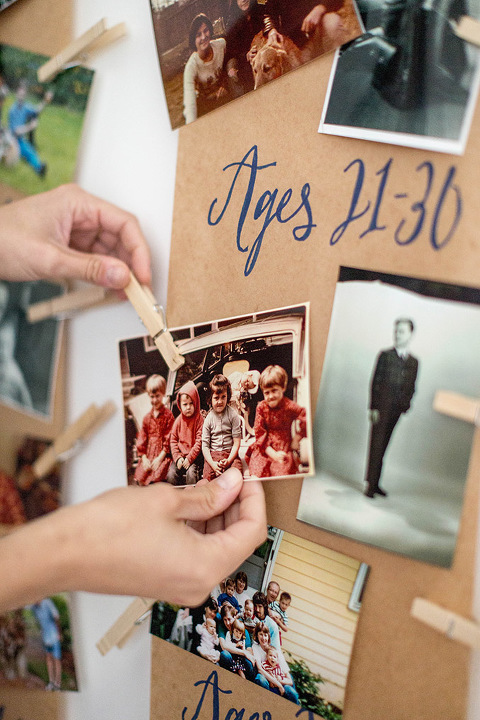 DIY Birthday Photo Guessing Game Banner