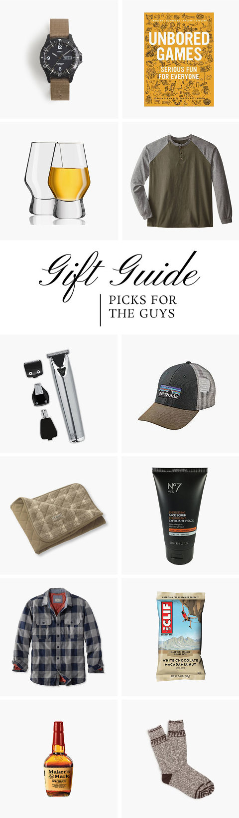 Christmas Gift Guide: Manly Man