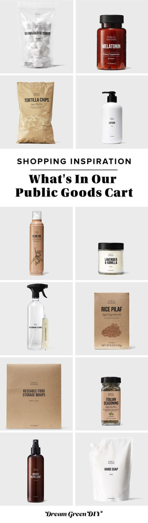 What's In Our Public Goods Cart