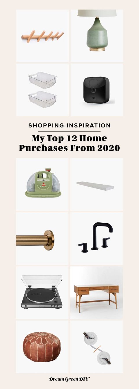 Top 12 Home Purchases From 2020