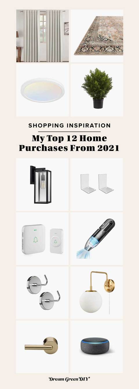 Top 12 Home Purchases From 2021